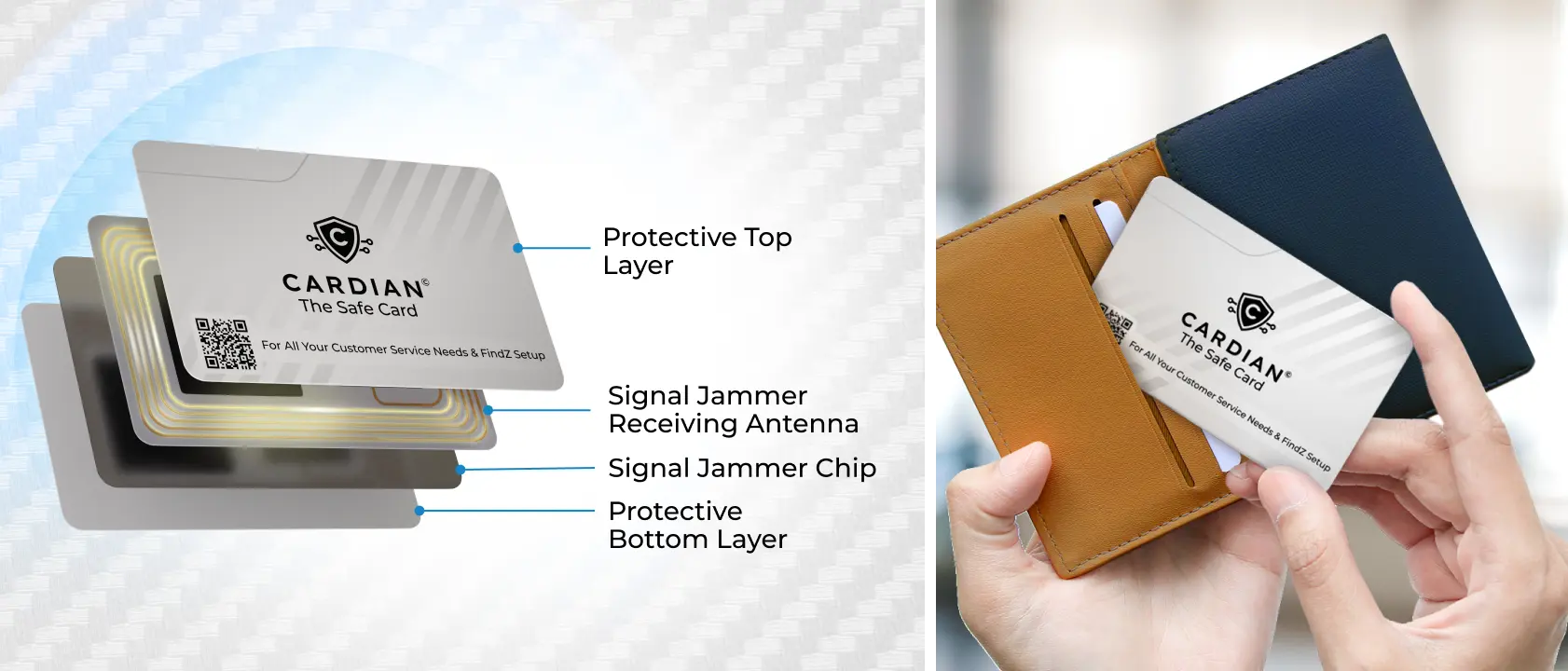 Cardian the Safecard 17